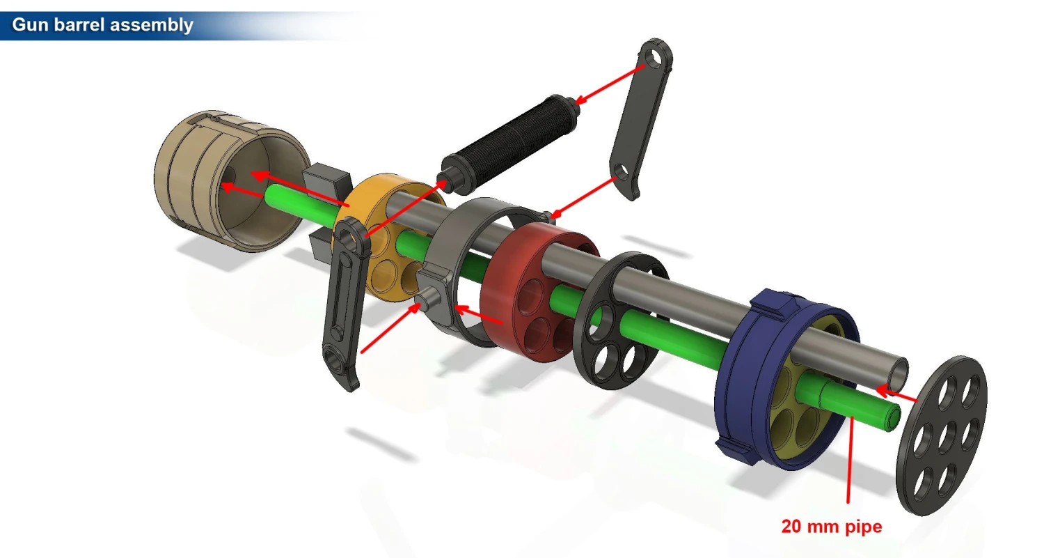 Imperial Rotary Cannon - 3D Print Files 18 Imperial Rotary Cannon - 3D Print Files - Image 16